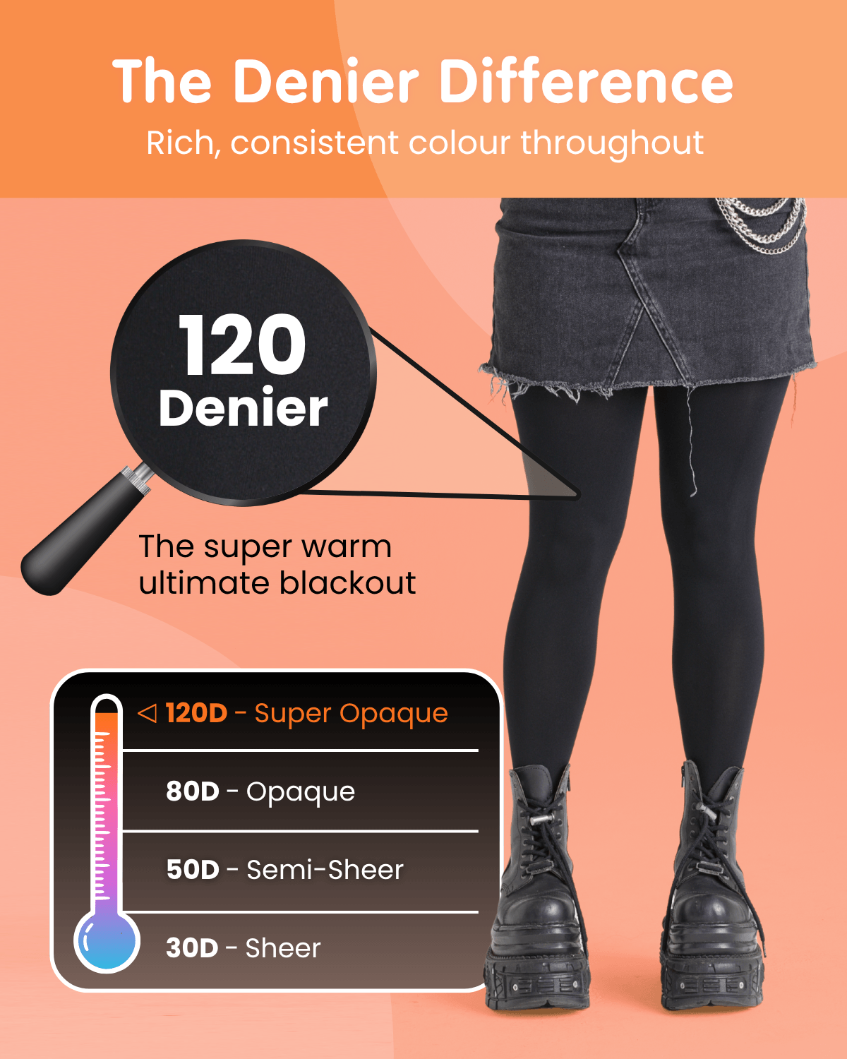 Super Opaque 120 Den Tights - Builder's Tea