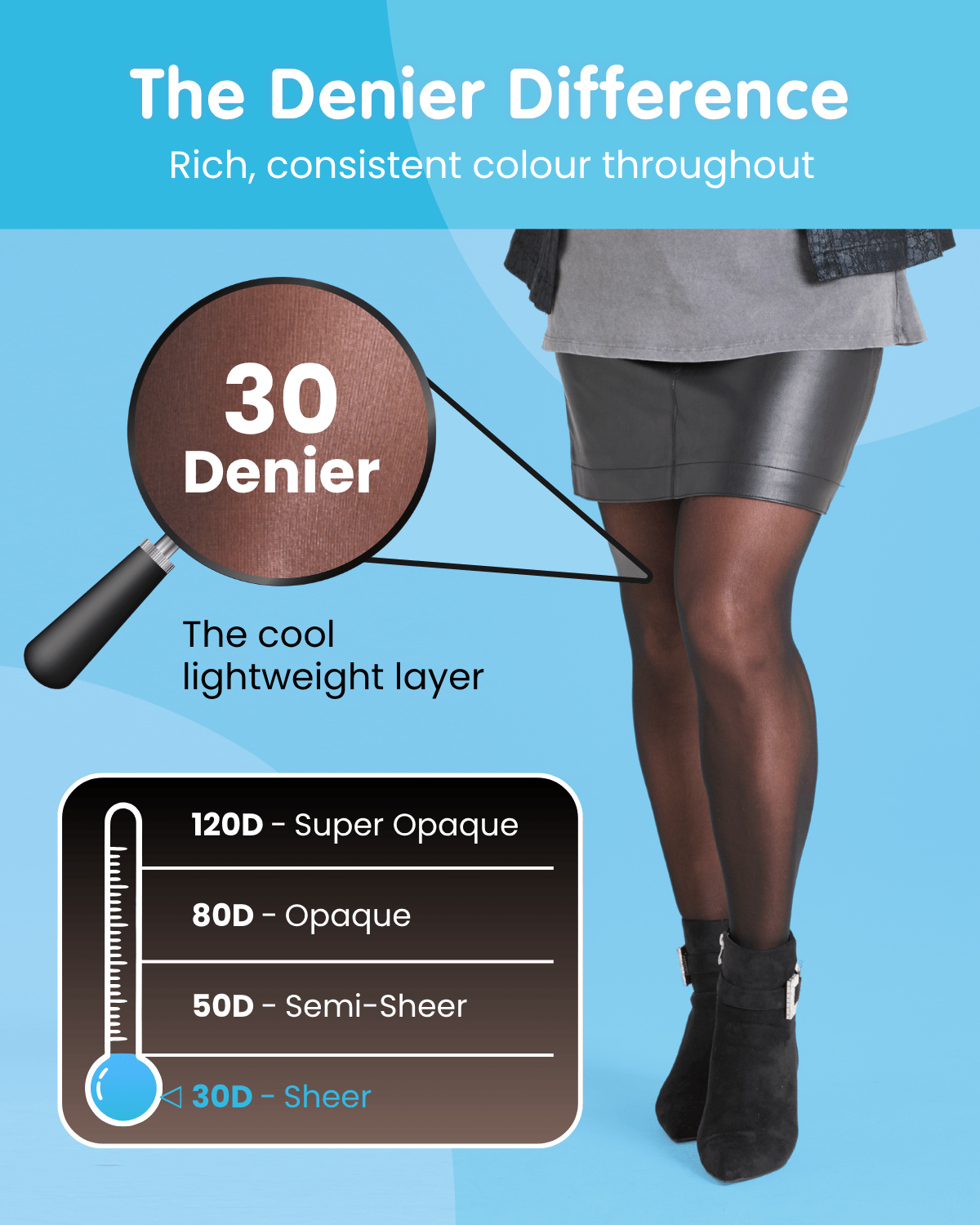 Sheer 30 Den Pantyhose  - Divine