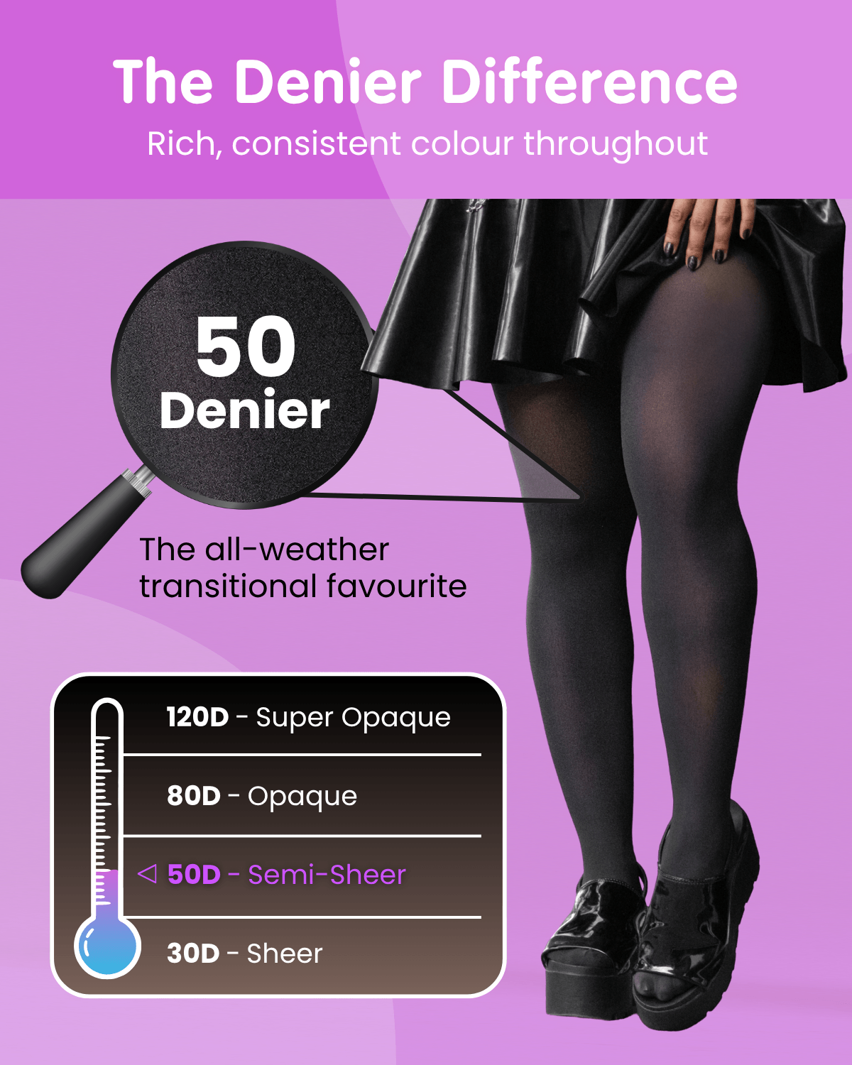 Semi-Opaque 50 Den Tights - Twister