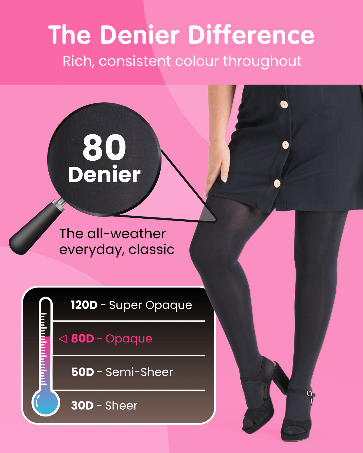 Opaque 80 Den Tights - Troll Spa